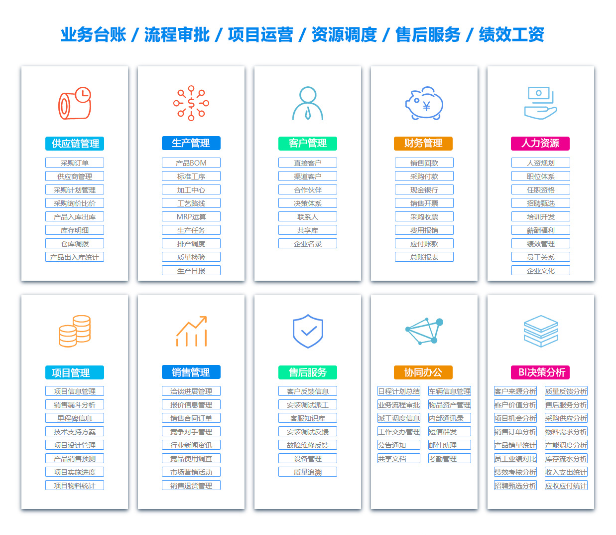 北海OA办公管理软件 北海OA办公管理软件